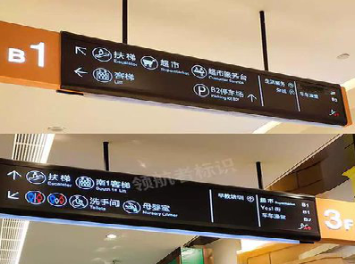 泗县如何通过商场标识牌引导客流分布？